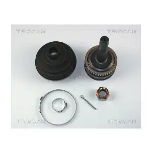 TRISCAN 854024106