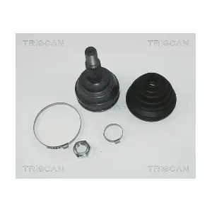 854029107 TRISCAN
