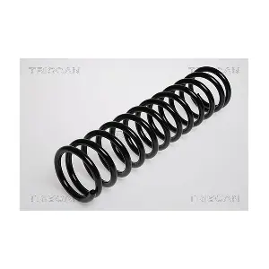 8750 29035 TRISCAN
