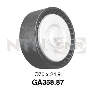SNR GA358.87
