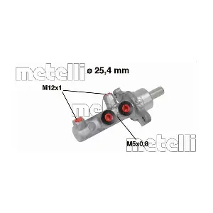 050569 METELLI