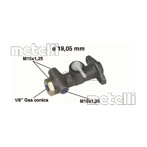 05-0001 METELLI