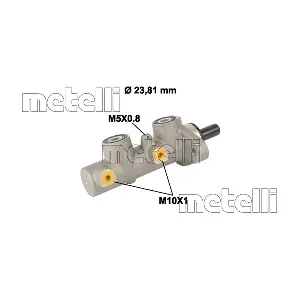 05-0812 METELLI