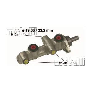 05-0197 METELLI