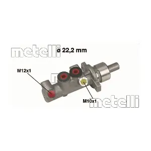 METELLI 050309