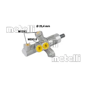 050811 METELLI
