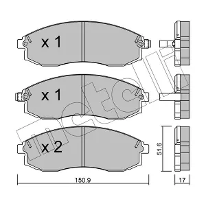 METELLI 2203060