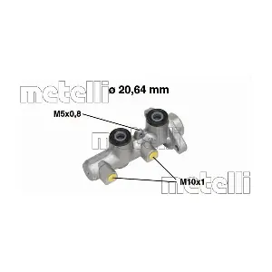 METELLI 050514