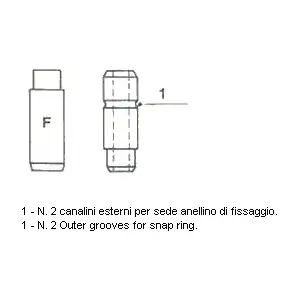 012547 METELLI