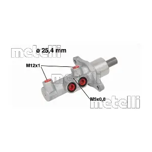 METELLI 050718