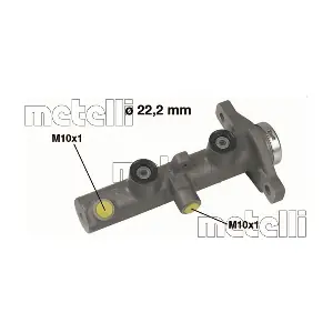 050430 METELLI