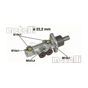 05-0353 METELLI