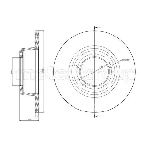 METELLI 230422