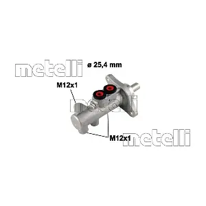 050609 METELLI