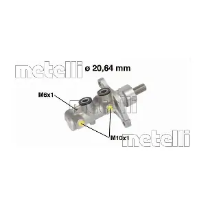 05-0698 METELLI