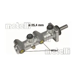 050110 METELLI