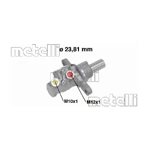 METELLI 050724