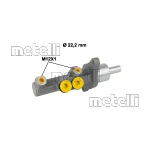 METELLI 050720