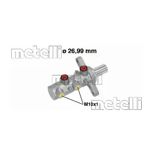 METELLI 050728