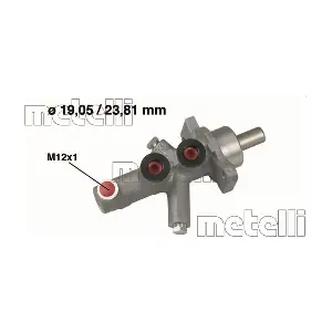 050622 METELLI