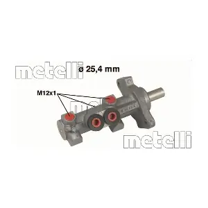 050618 METELLI