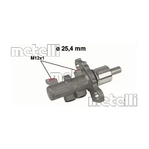 METELLI 050402