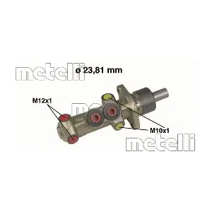 050223 METELLI