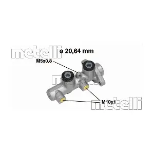 050513 METELLI