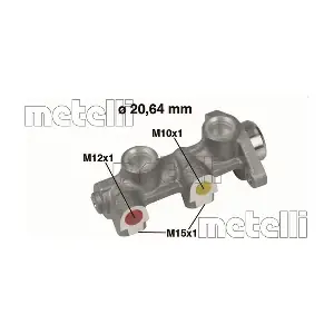 8025 SEIM