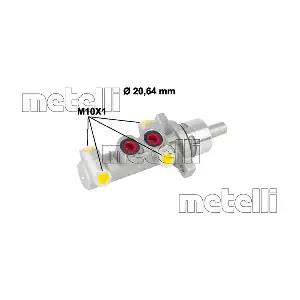 050805 METELLI