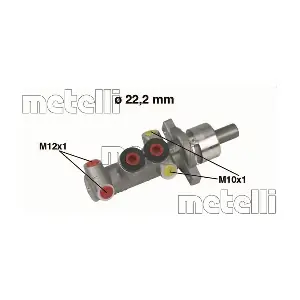METELLI 050310