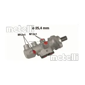 METELLI 050607