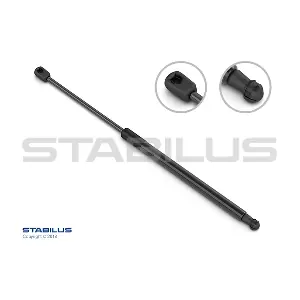 STABILUS 032724