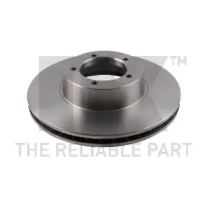 BS7587 FTE