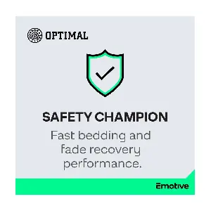 OPTIMAL BP-12708