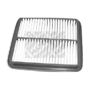 60222 MAPCO