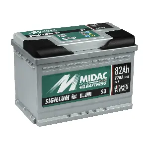 S3 MIDAC S.p.A.