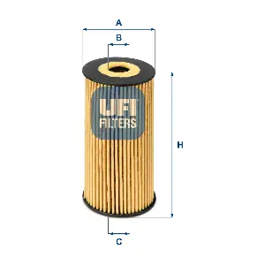 UFI 2517000