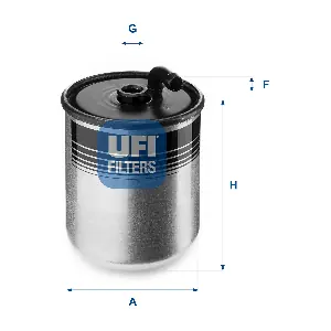 UFI 2442900