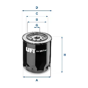 UFI 2329700