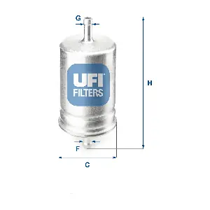 UFI 3151000