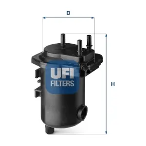UFI 2413200