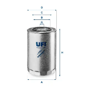 UFI 2439500