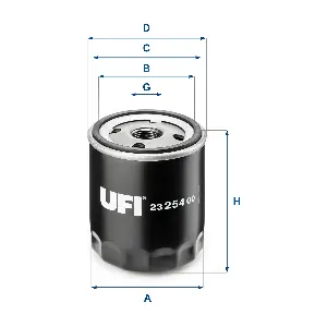 UFI 2325400