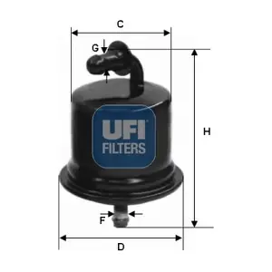 31.724.00 UFI