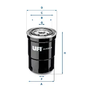 24.423.00 UFI