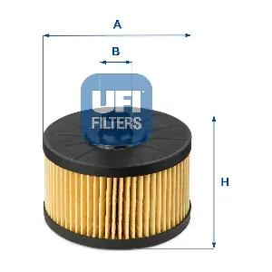 UFI 2514500
