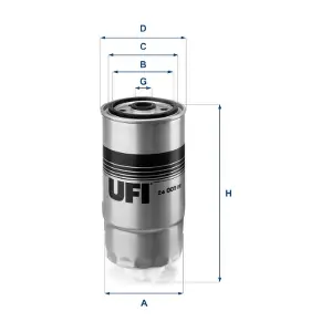 UFI 2400900