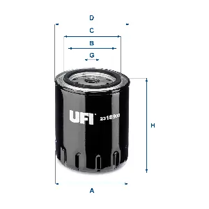 UFI 2318900