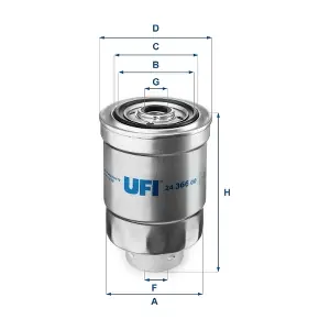 UFI 2436600
